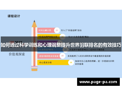 如何通过科学训练和心理调整提升世界羽联排名的有效技巧