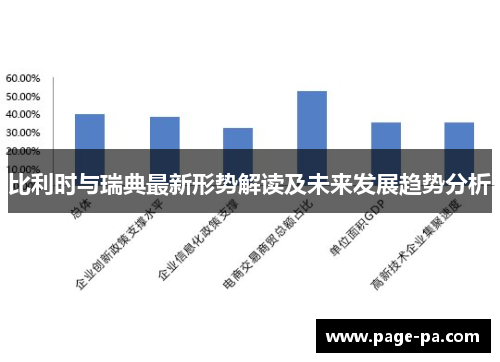 比利时与瑞典最新形势解读及未来发展趋势分析