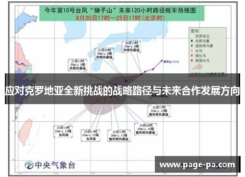 应对克罗地亚全新挑战的战略路径与未来合作发展方向