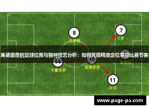 莫德里奇的足球位置与独特技艺分析：如何凭借精准定位掌控比赛节奏