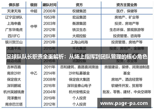 足球队队长职责全面解析：从场上指挥到团队管理的核心角色