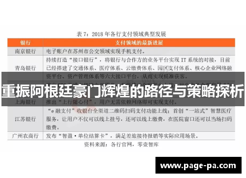 重振阿根廷豪门辉煌的路径与策略探析