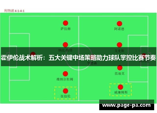 霍伊伦战术解析：五大关键中场策略助力球队掌控比赛节奏