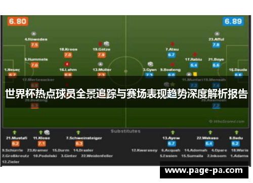 世界杯热点球员全景追踪与赛场表现趋势深度解析报告