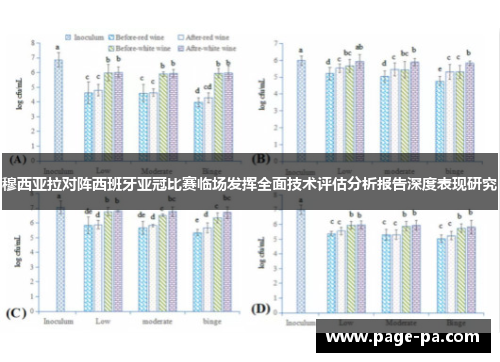 穆西亚拉对阵西班牙亚冠比赛临场发挥全面技术评估分析报告深度表现研究