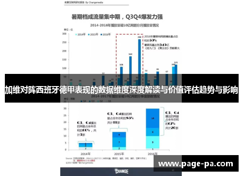 加维对阵西班牙德甲表现的数据维度深度解读与价值评估趋势与影响