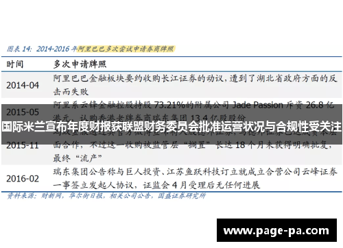 国际米兰宣布年度财报获联盟财务委员会批准运营状况与合规性受关注